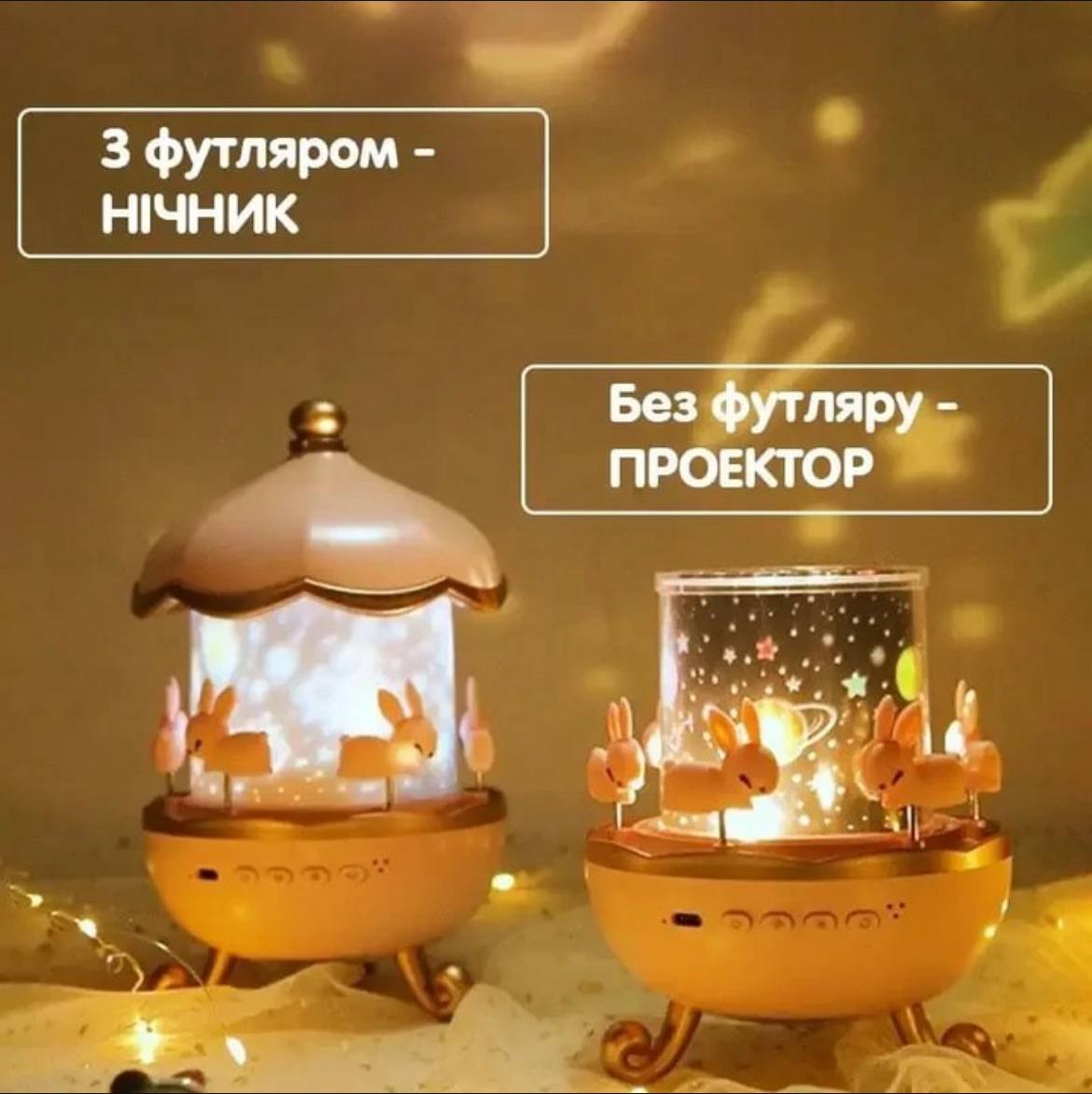 Додаткові можливості нічника‑проєктора
